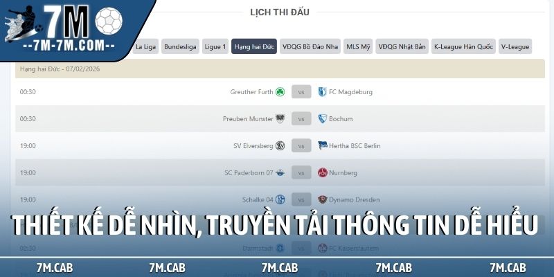 Thiết kế dễ nhìn, truyền tải thông tin dễ hiểu