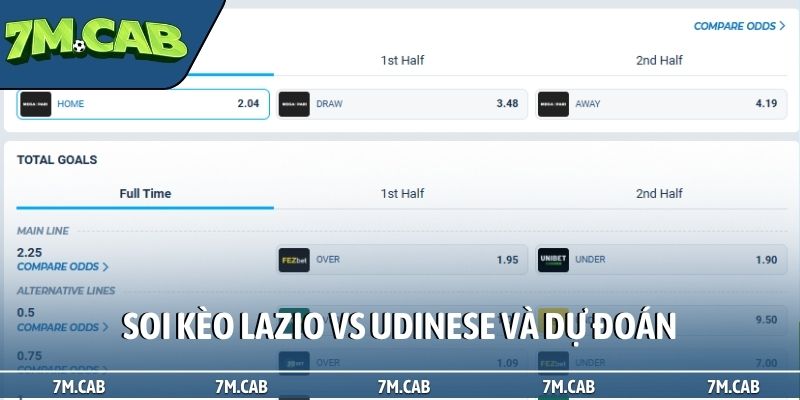 Soi kèo Lazio vs Udinese và dự đoán