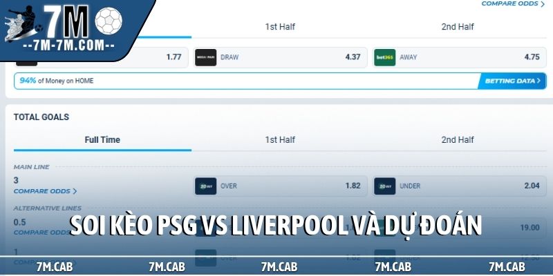 Soi kèo PSG vs Liverpool và dự đoán