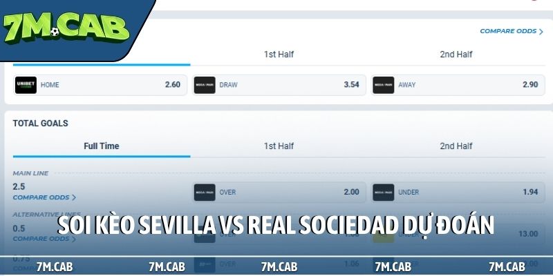 Soi kèo Sevilla vs Real Sociedad và dự đoán
