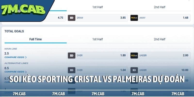 Soi kèo Sporting Cristal vs Palmeiras và dự đoán cá cược
