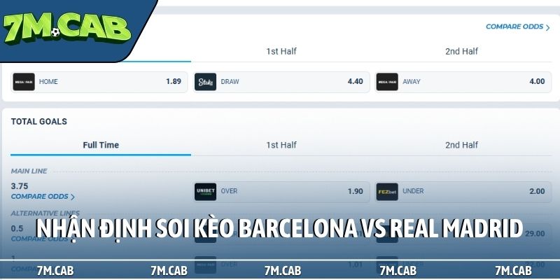 Nhận định soi kèo Barcelona vs Real Madrid