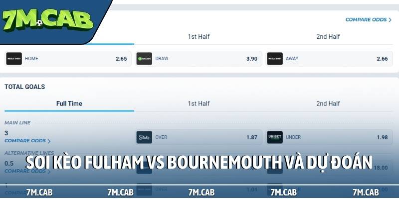Soi kèo Fulham vs Bournemouth và dự đoán cá cược